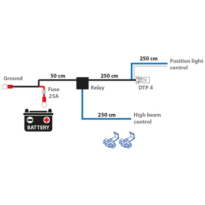 Reläkabelsats 1 ljus, DTP 4