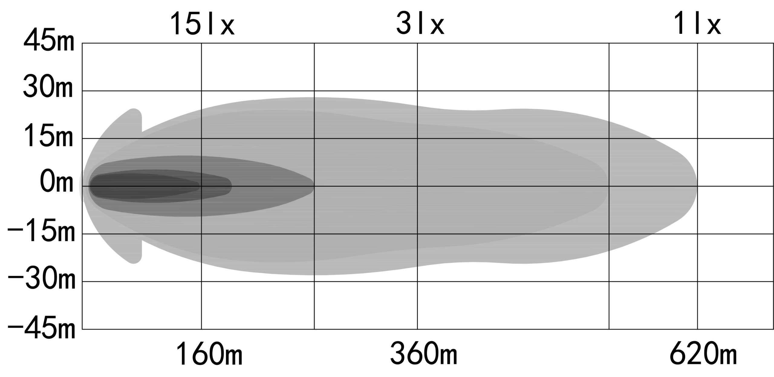 OZZ DRB1 P20 - Svart - Bild 4